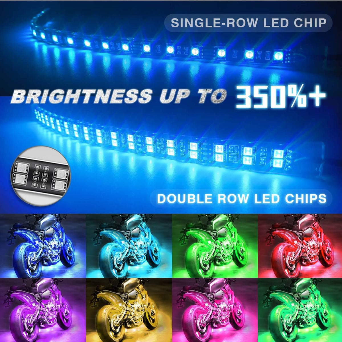 Double-row LED light strips with bright blue multichip lighting
