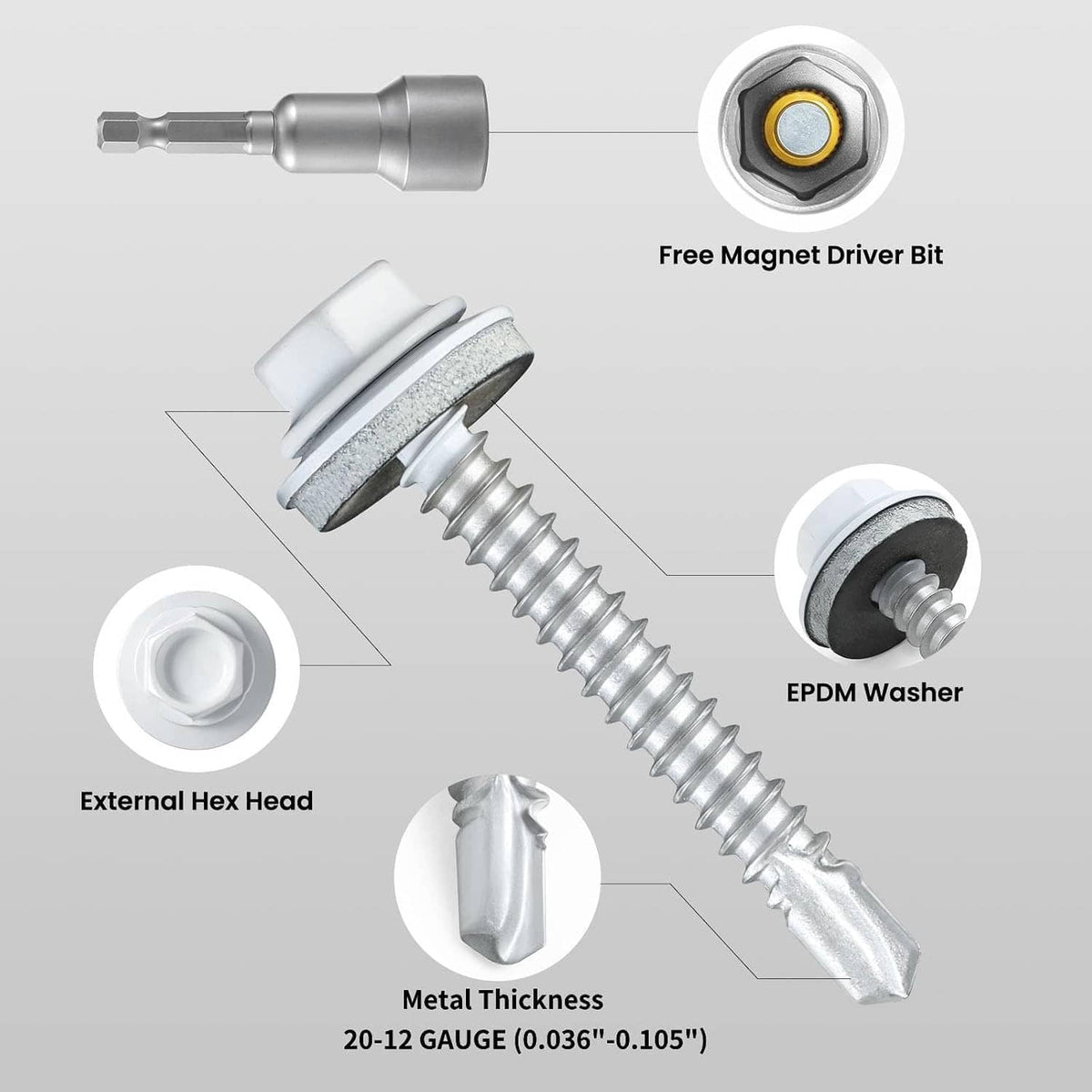 Self-drilling metal roofing screw diagram: external hex head, EPDM washer, magnet driver bit