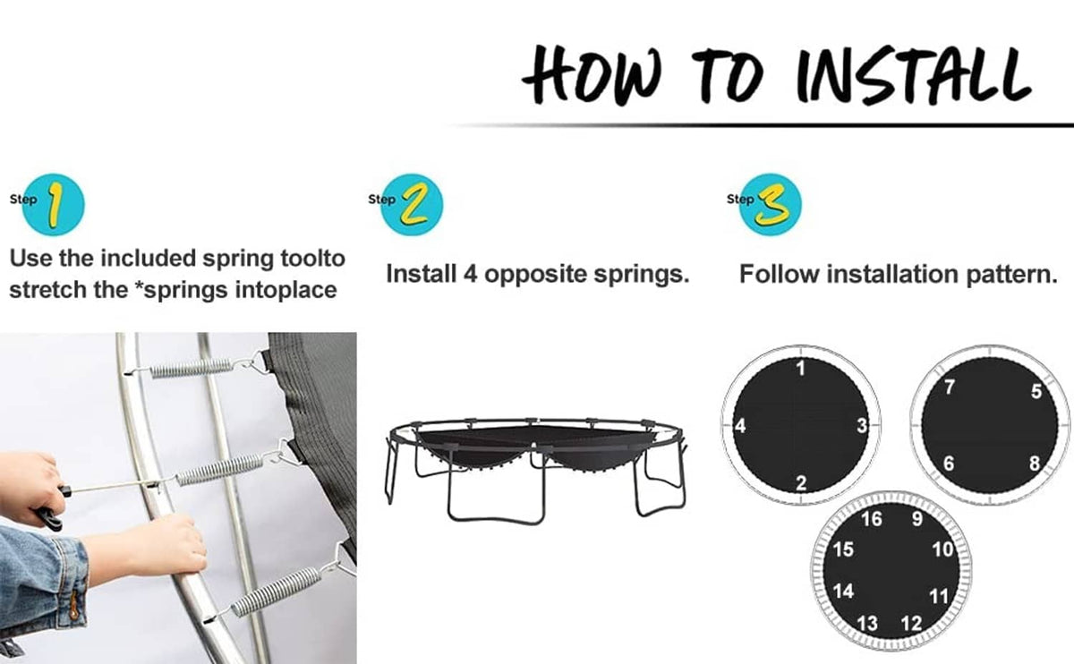 Trampoline replacement mat installation instruction graphic with numbered steps