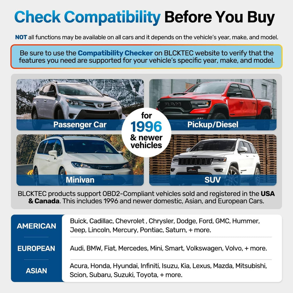 OBD2 scanner compatibility graphic with vehicle category photos