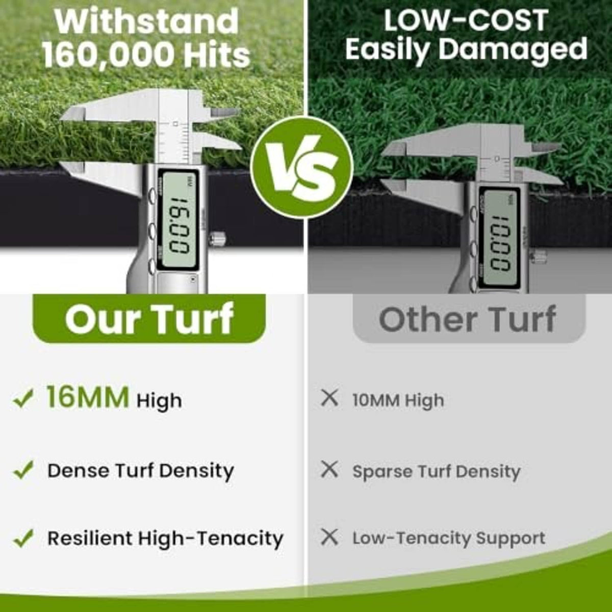 Golf mat turf durability comparison diagram with our turf versus other turf layers.