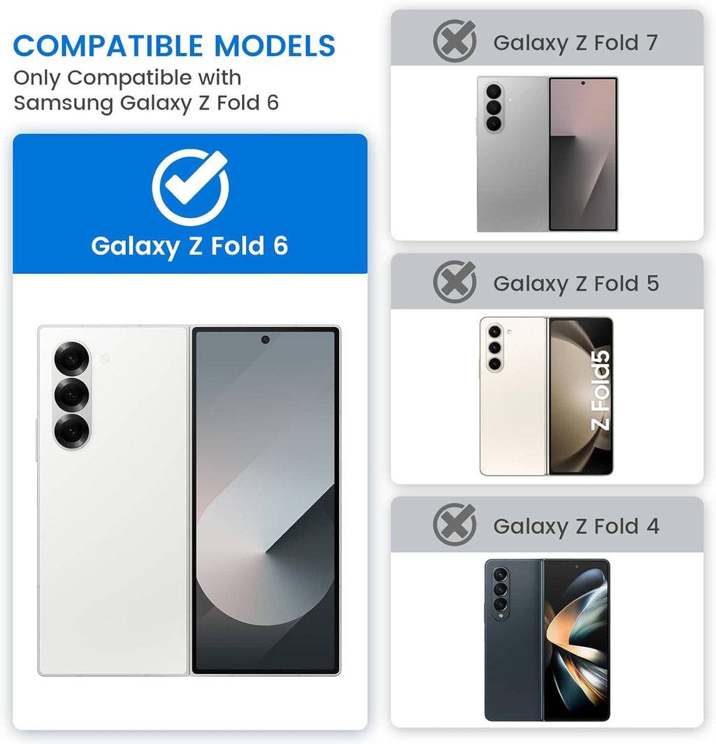 Phone case compatibility chart for Galaxy Z Fold 6 models