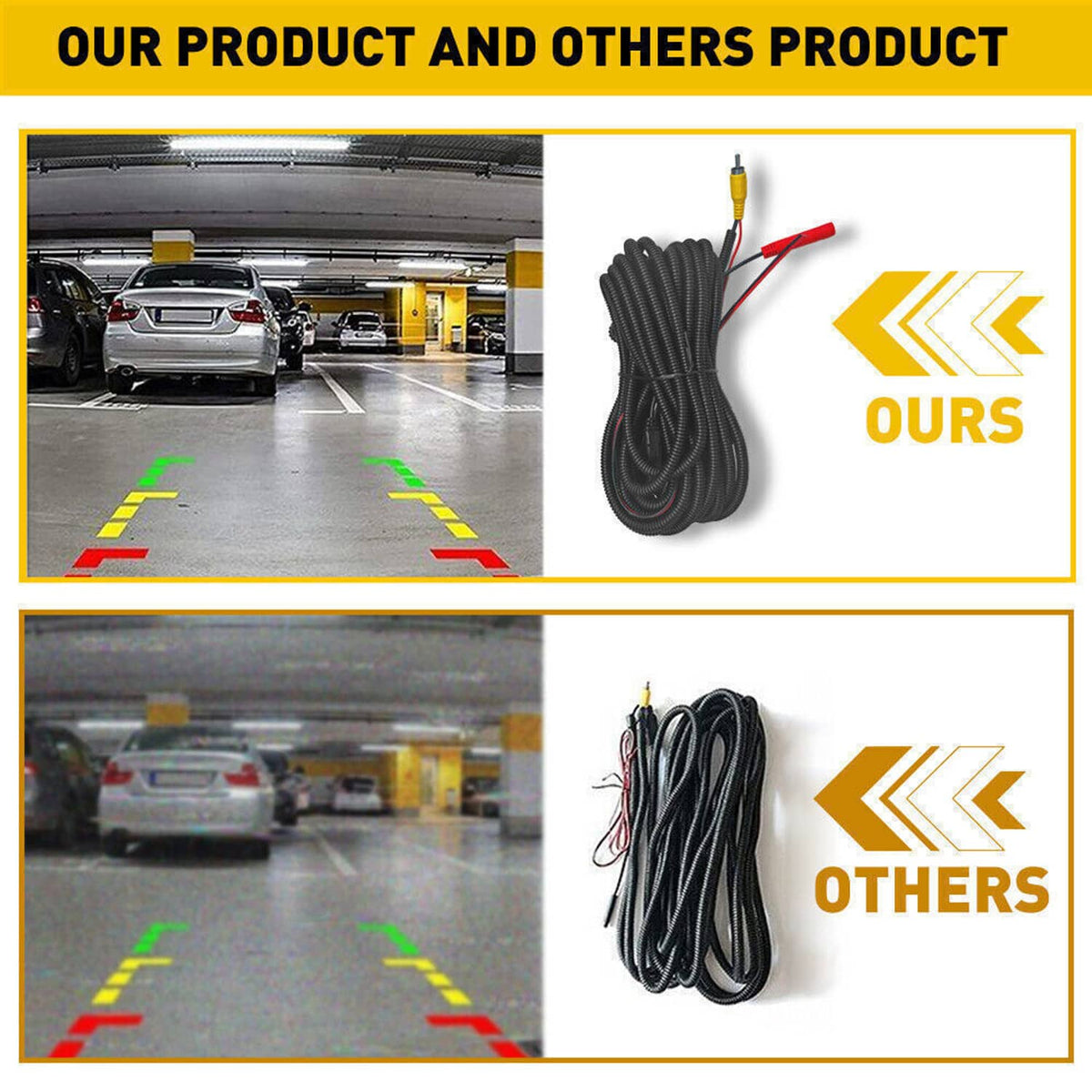 Backup camera wiring cable set with multi-wire connector bundle