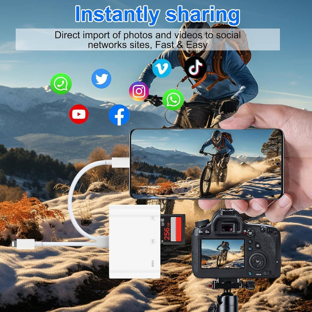 White SD card reader adapter beside a hand-held phone and camera scene
