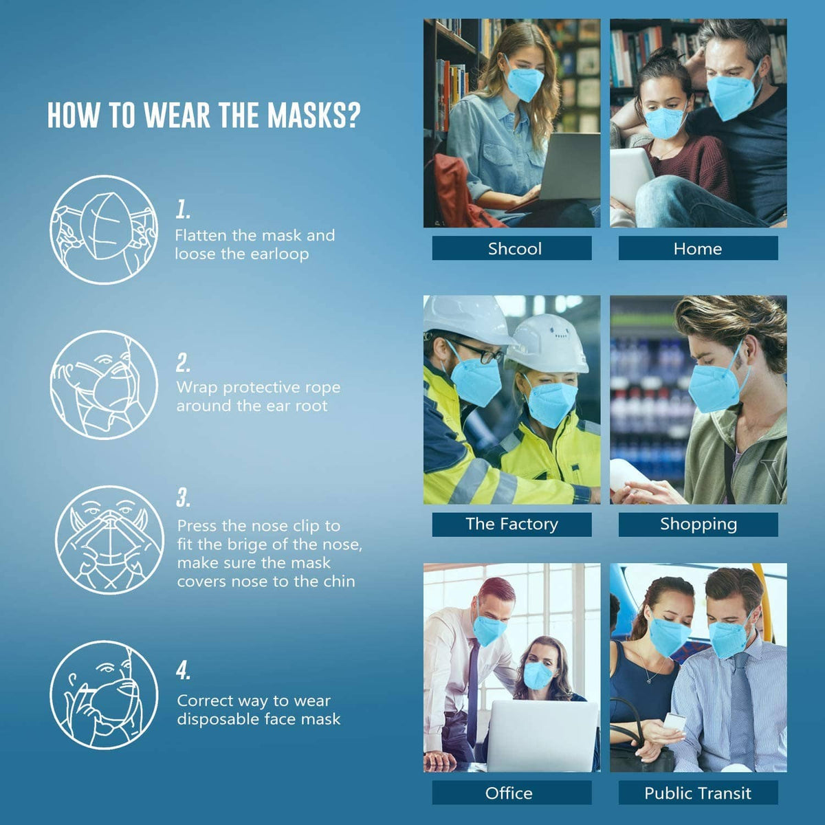 KN95 face mask wearing guide with people wearing light blue masks in different settings