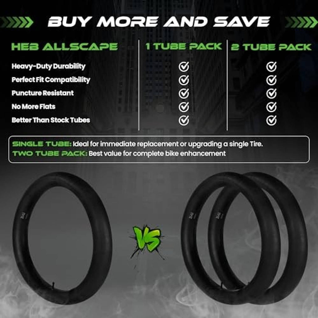Bike inner tube pack-size graphic showing one-tube and two-tube bundles