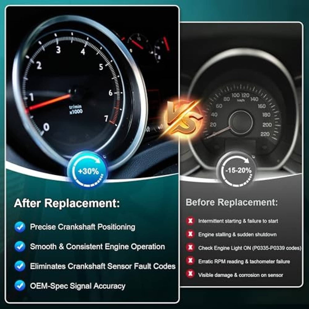 Crankshaft position sensor after-vs-before replacement dashboard performance graphic