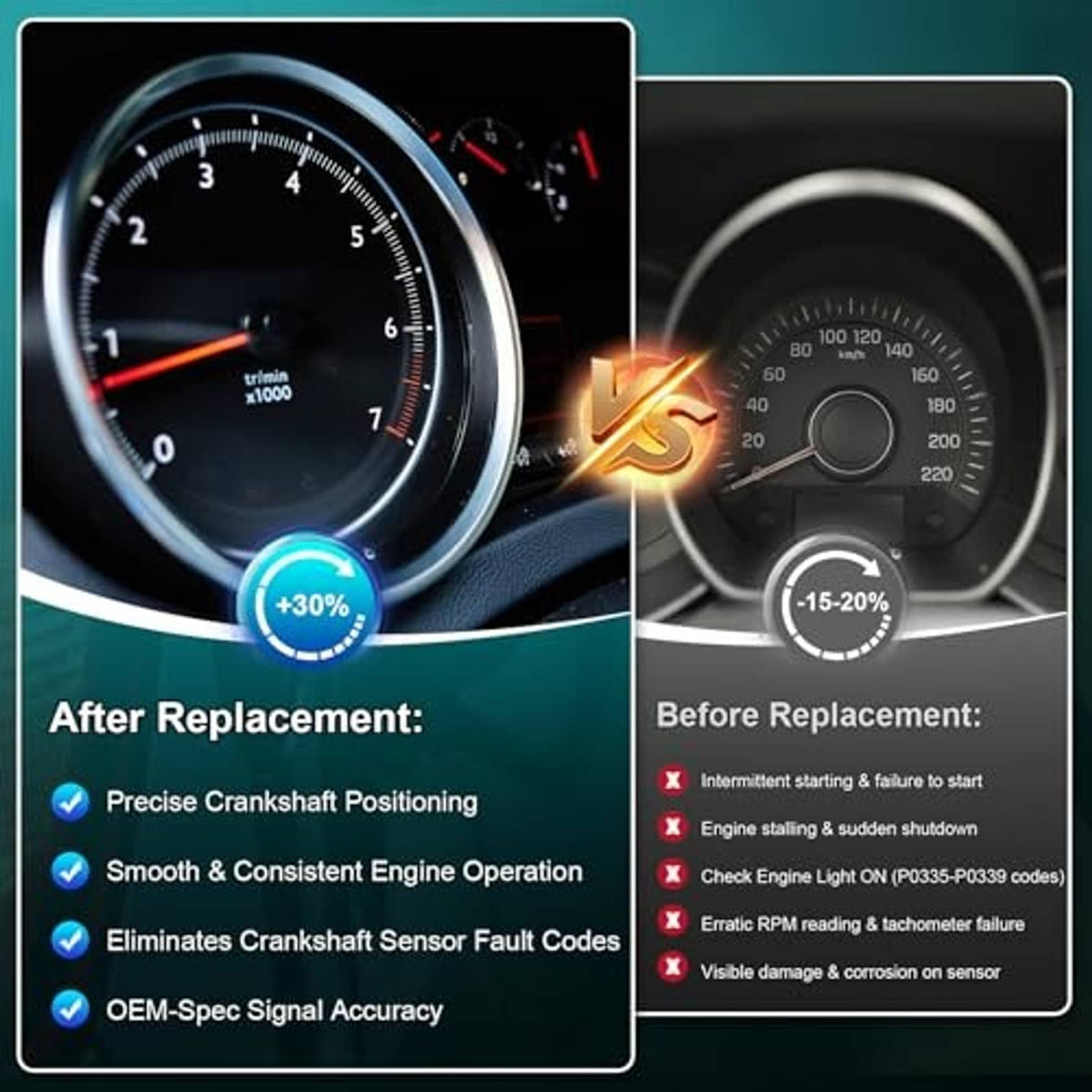 Crankshaft position sensor after-vs-before replacement dashboard performance graphic