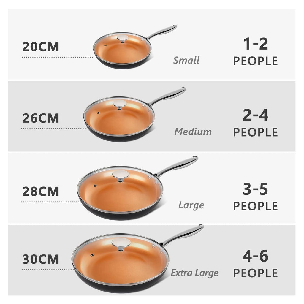 Frying pan size chart with orange nonstick pans and stainless handles, 20–30 cm options