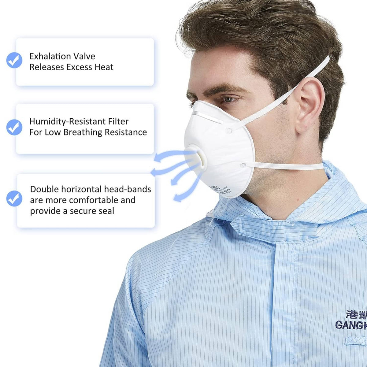 White N95 respirator mask worn on a person with head straps and exhalation valve