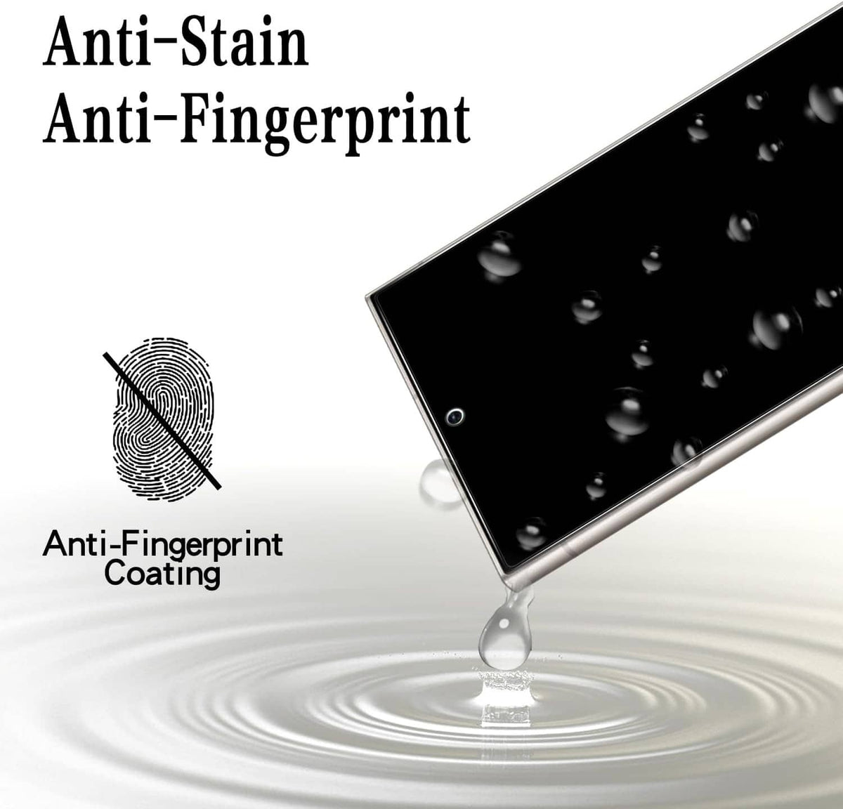 Anti-fingerprint, anti-stain tempered glass screen protector with water droplets
