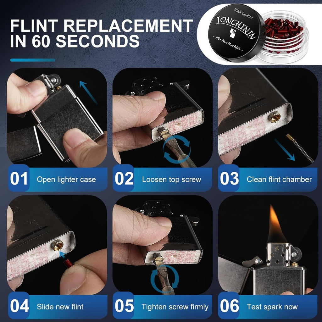 Lighter flint replacement steps: open case, insert flint, test
