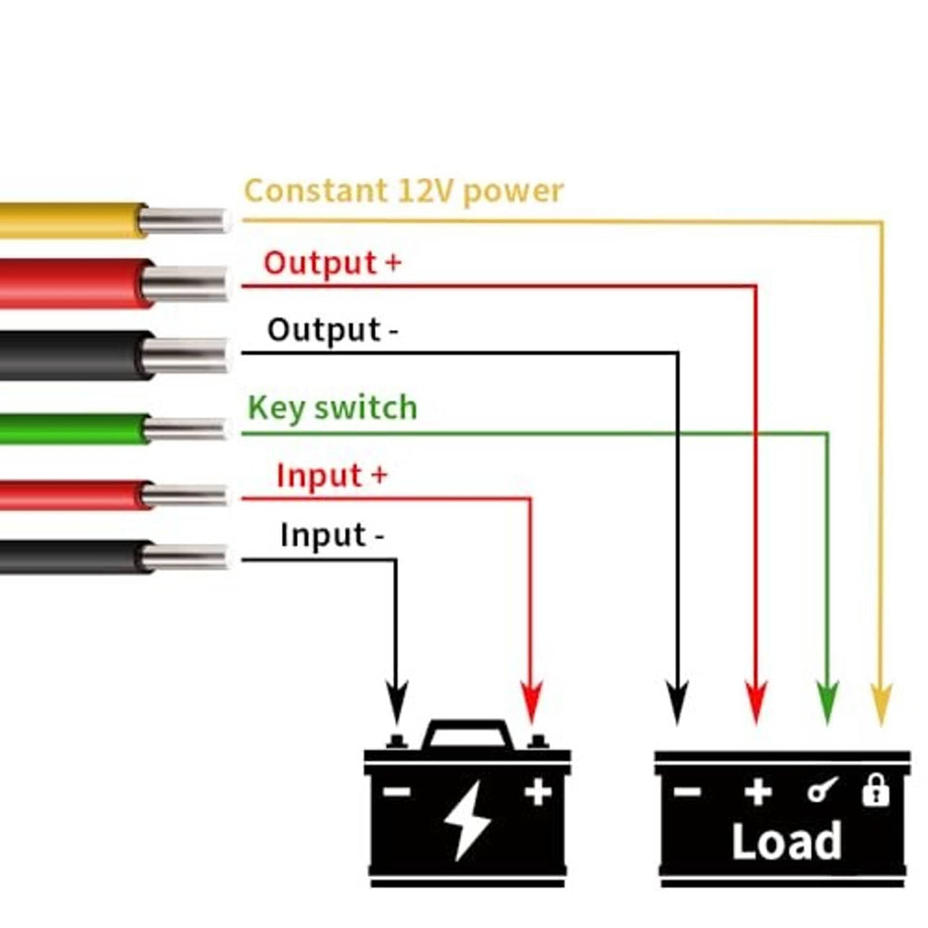 DC-DC wiring diagram showing input/output color-coded leads, key switch, and load