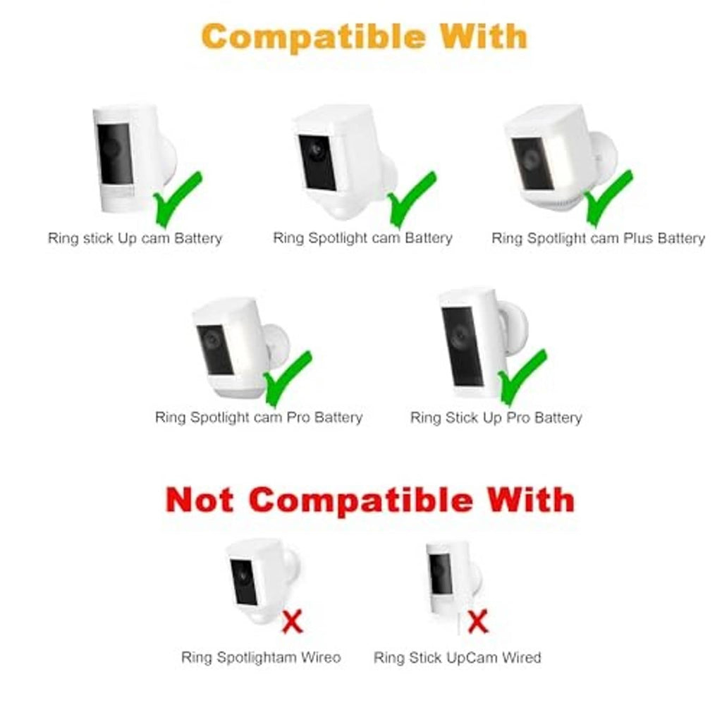 White solar panel charger compatibility display with wall-mounted camera units