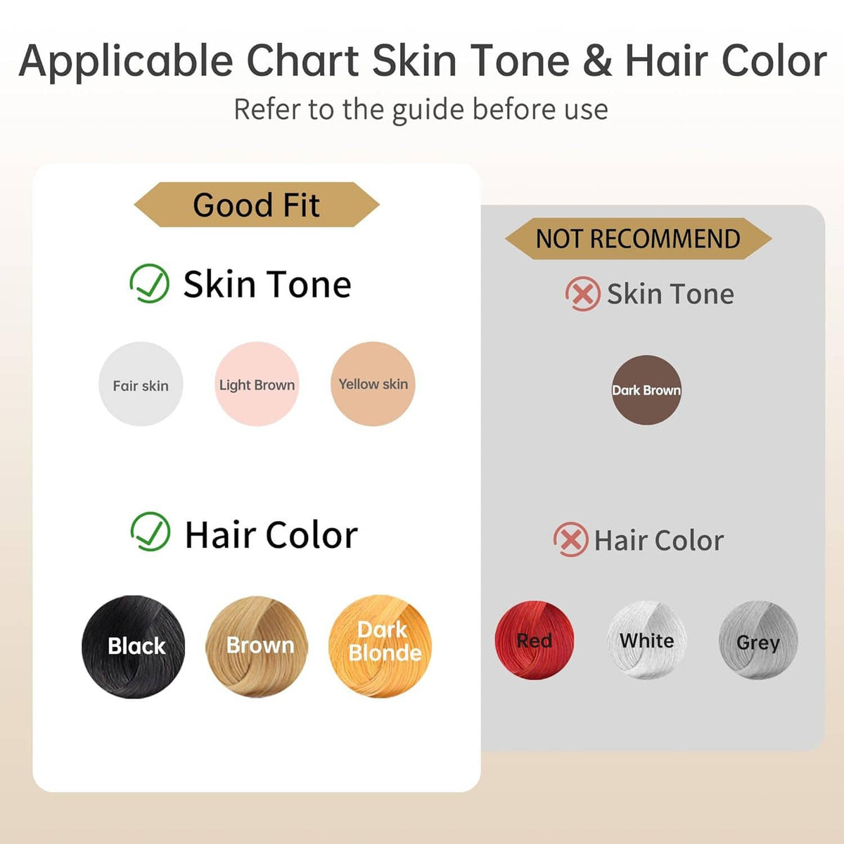 Skin tone and hair color compatibility chart for IPL hair removal