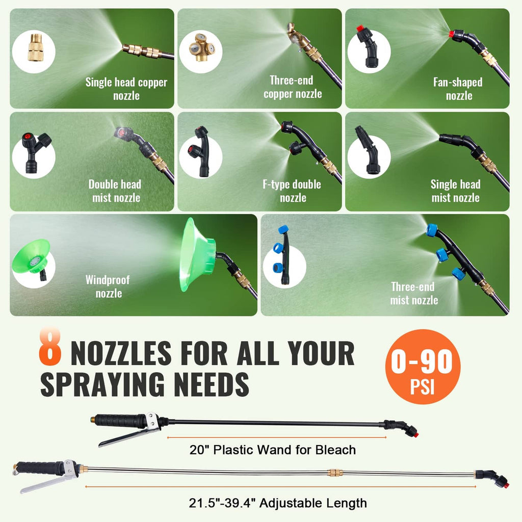 Lawn sprayer nozzle set with multiple spray tips and adjustable plastic wands
