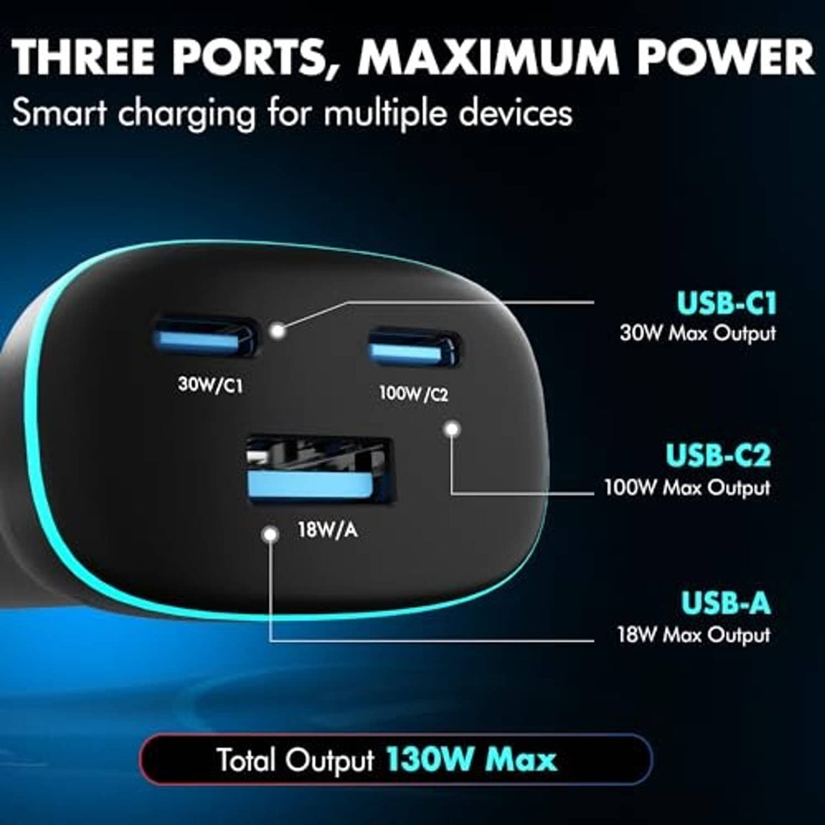 Car charger showing three output ports: USB-C1, USB-C2, USB-A