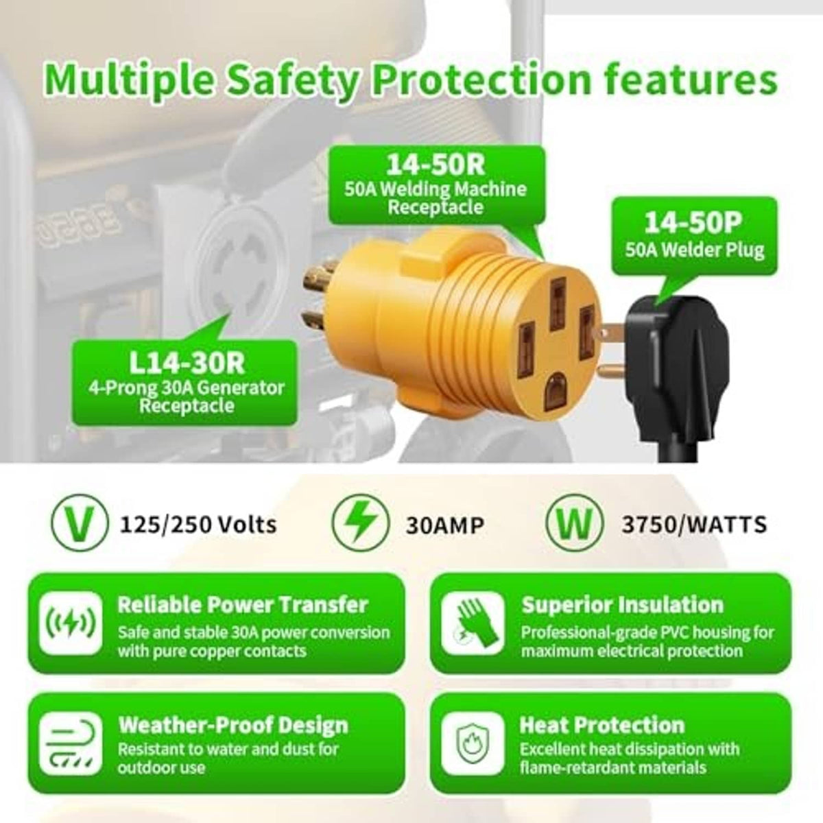 Yellow RV generator adapter with female socket face and grounded male plug