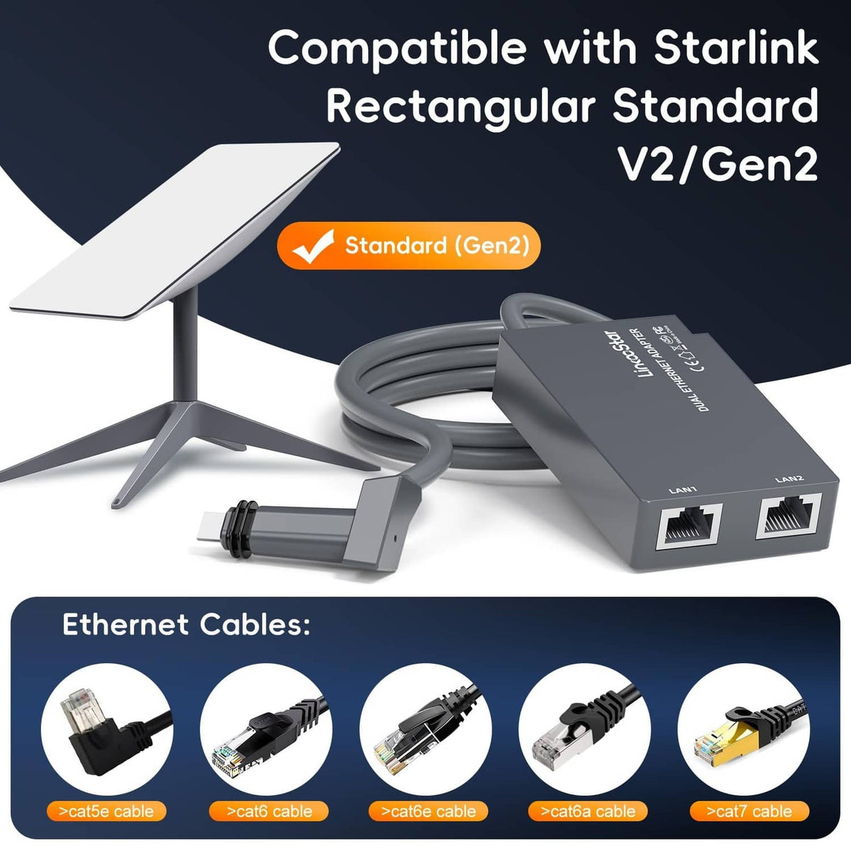 Gray dual-port Ethernet adapter with two RJ45 ports and attached gray cable