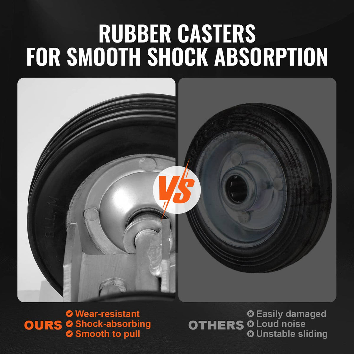 Rubber caster wheels for smooth shock absorption on a sliding gate roller kit