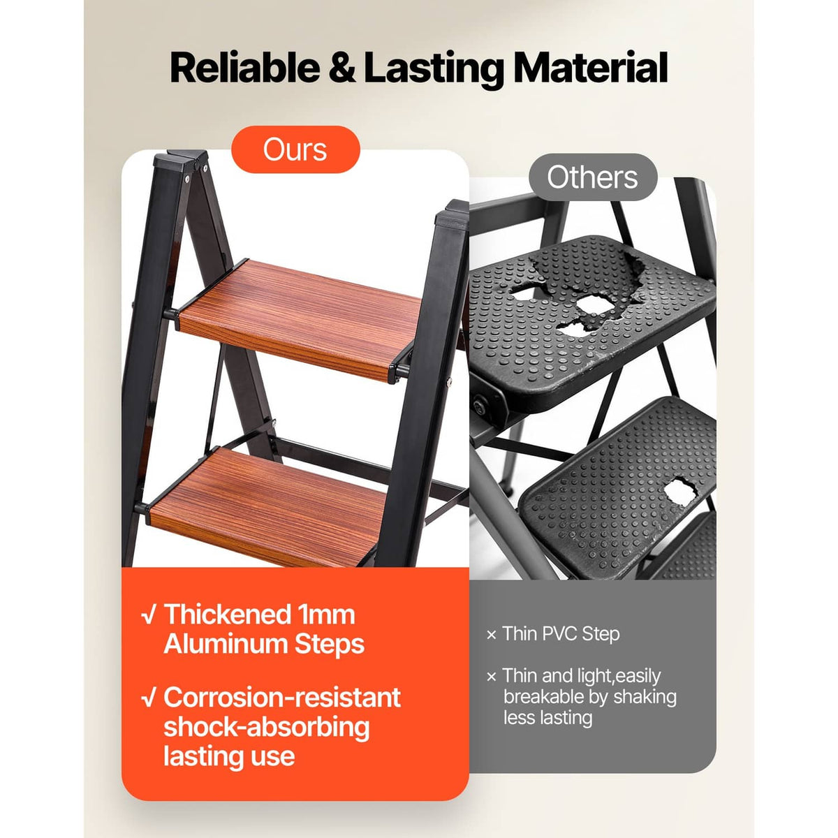 2-step ladder with thick brown wooden steps and textured anti-slip step surface