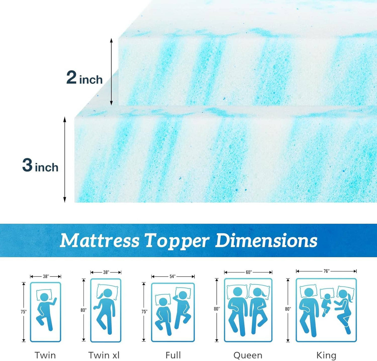 Blue mattress topper cross-section diagram showing thickness layers