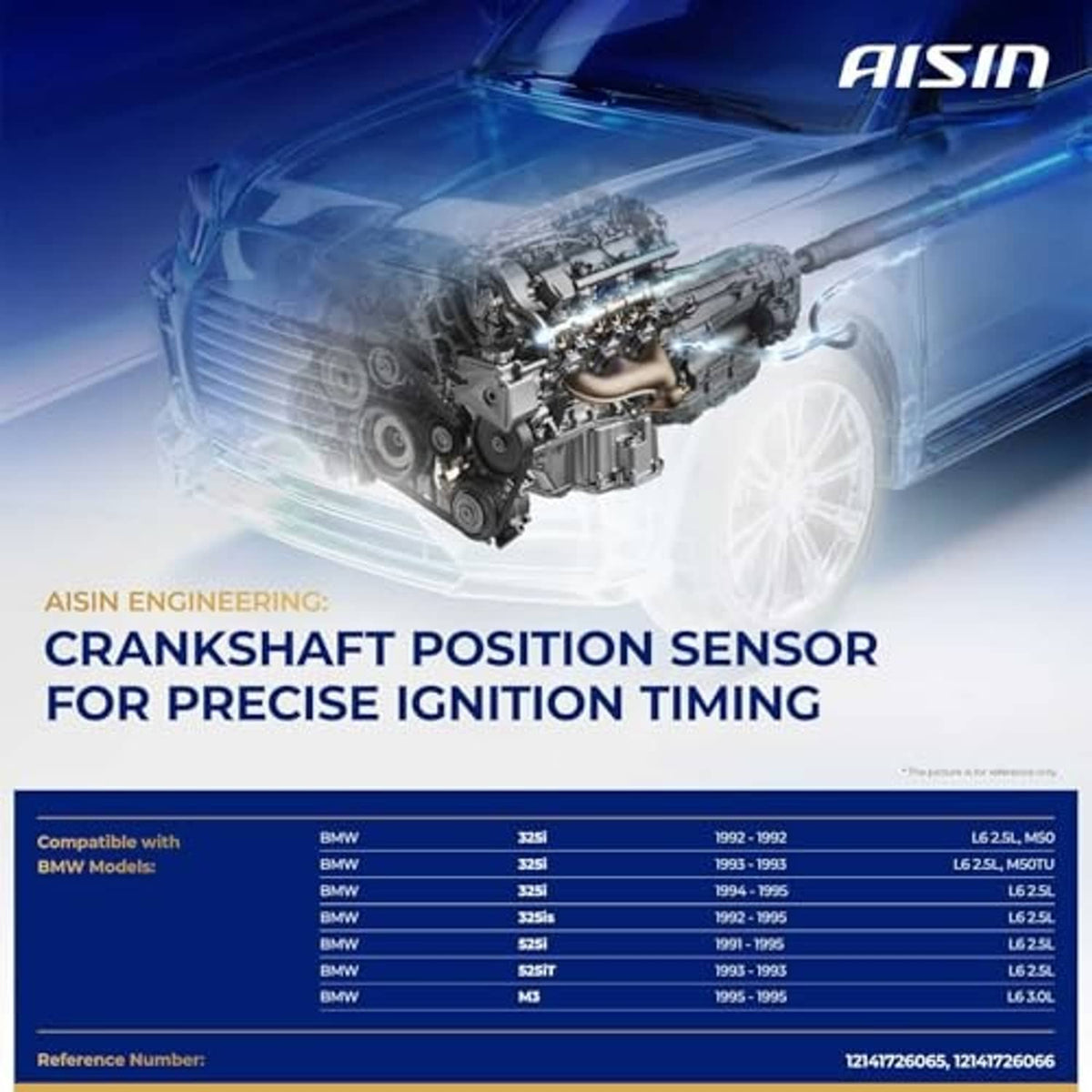 Crankshaft position sensor compatibility graphic with BMW model list and reference number
