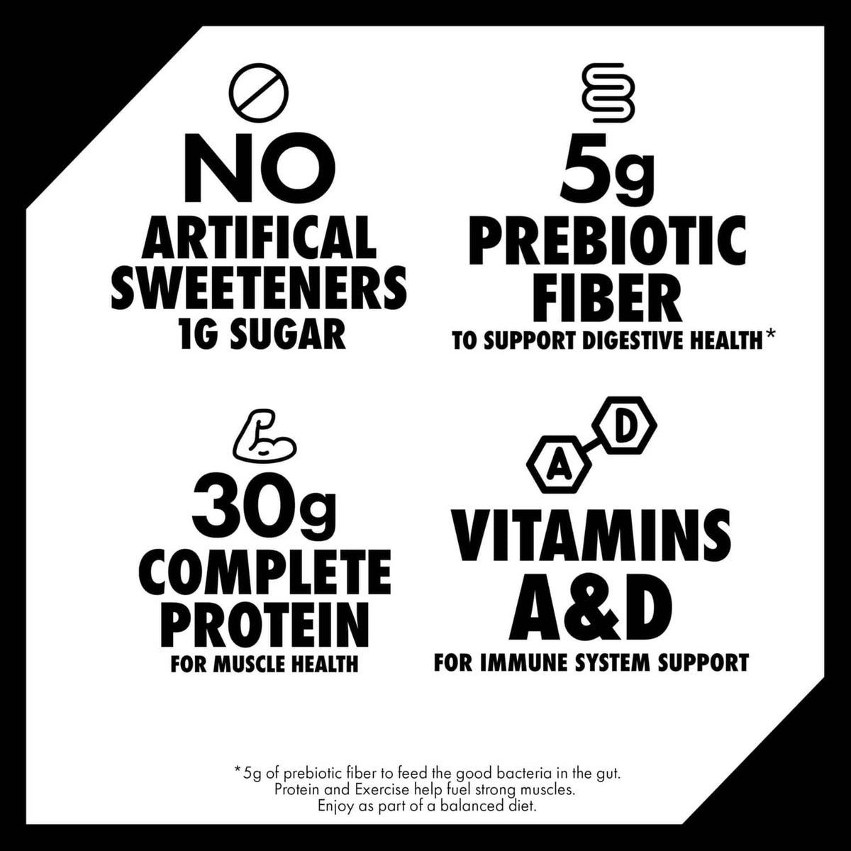 Oikos protein shake nutrition badge: no artificial sweeteners, 1g sugar, 5g prebiotic fiber