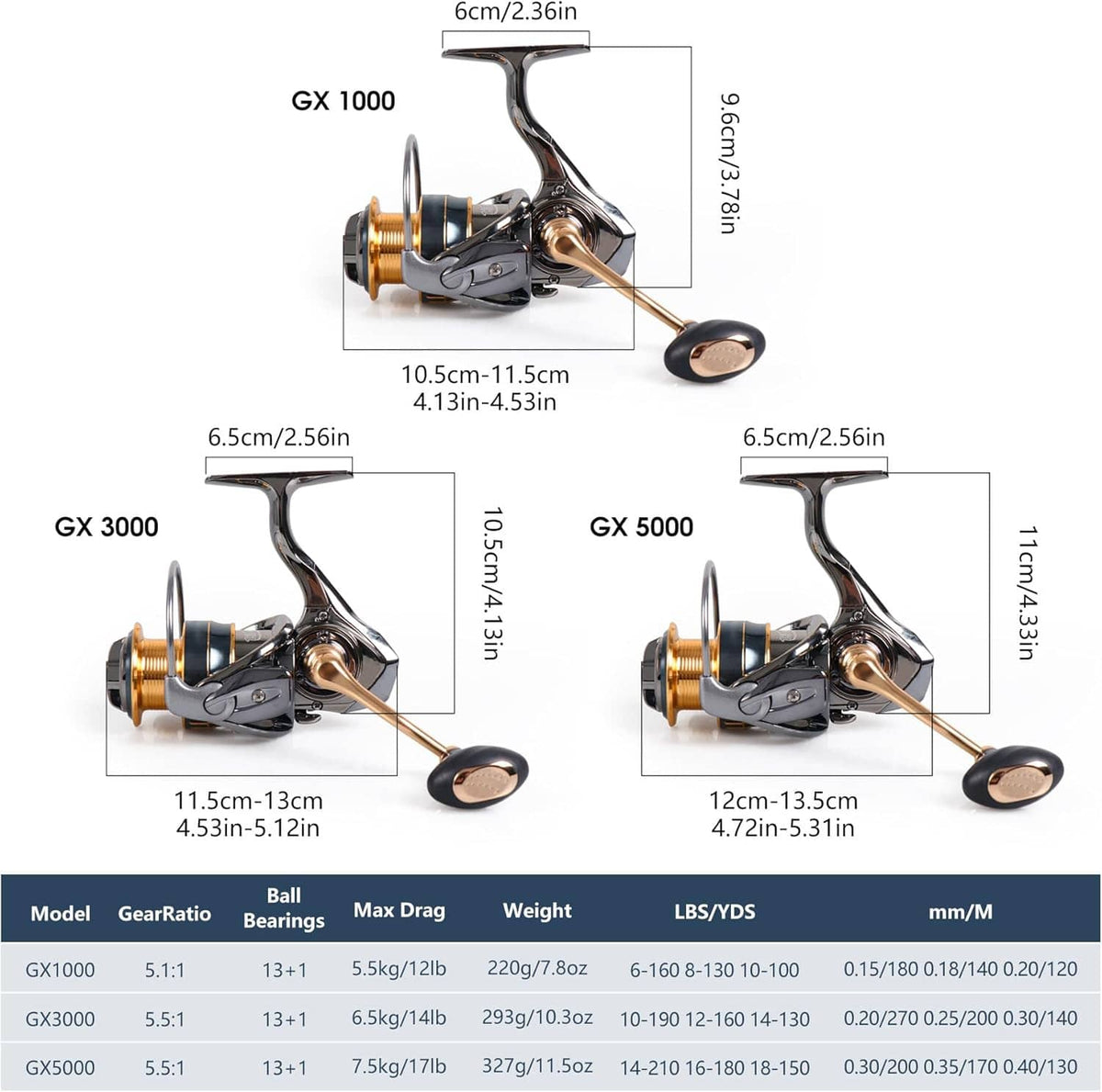 Spinning fishing reel size diagram with GX1000, GX3000, and GX5000 dimensions table
