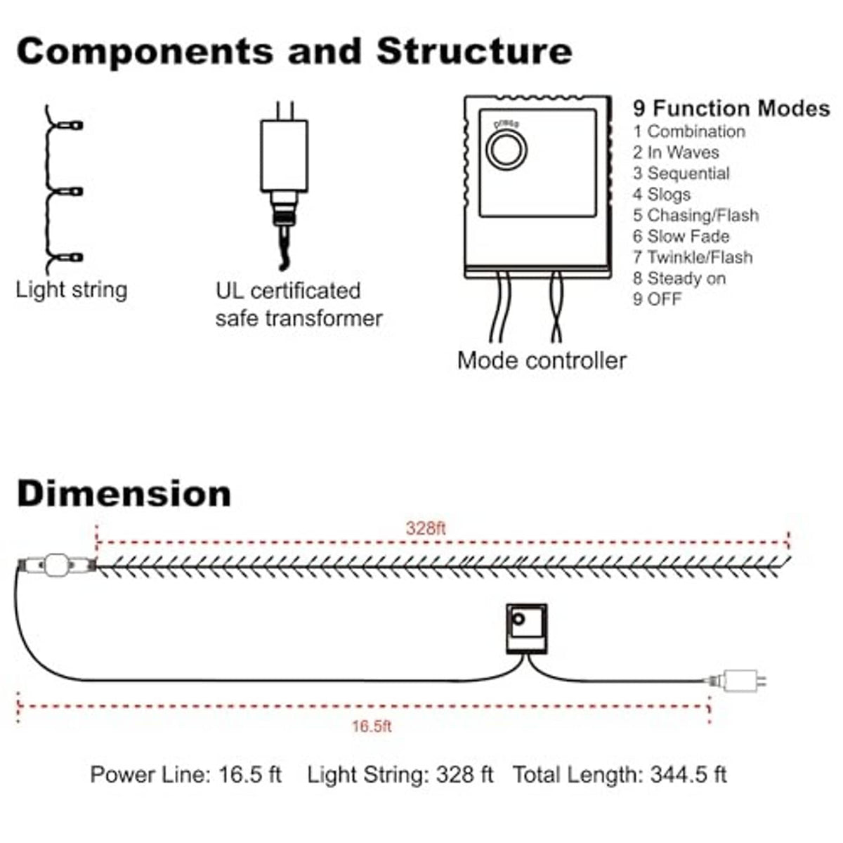 LED string light controller diagram with light string and power transformer illustrations.