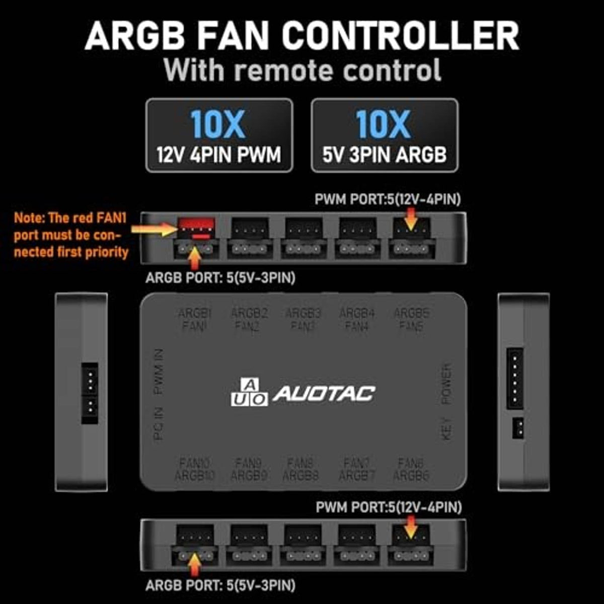 ARGB fan controller with 10x 12V 4-pin PWM and 10x 5V 3-pin ARGB ports