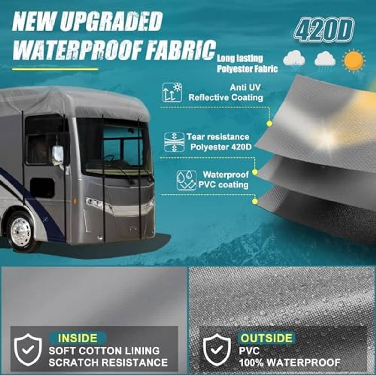 Waterproof RV roof cover fabric shown over motorhome roof, gray with textured surface