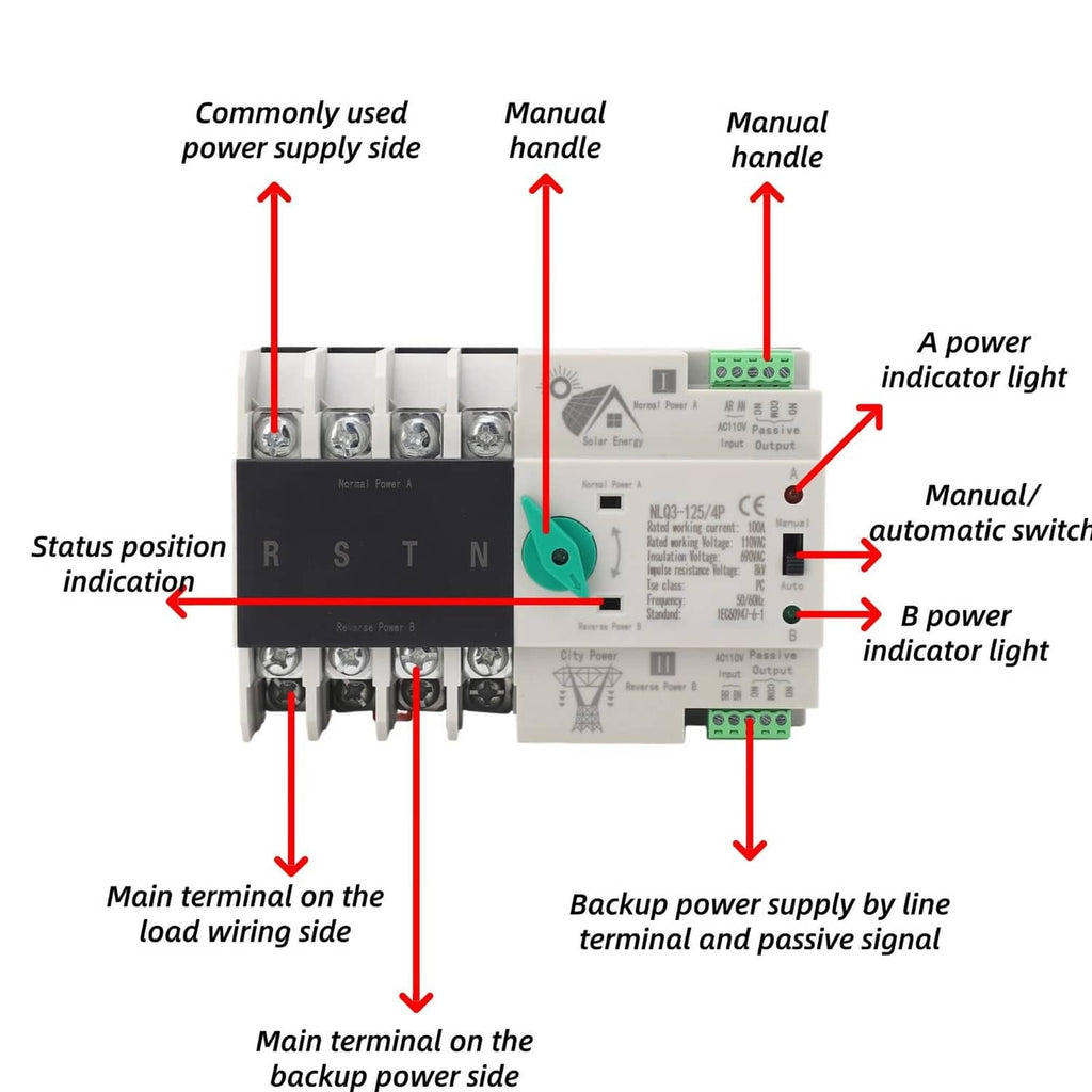 Transfer switch wiring diagram showing status light, manual handle, and power terminals