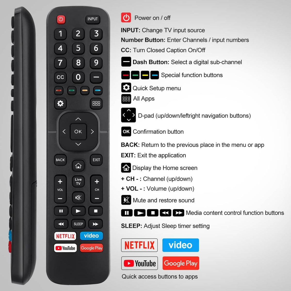 Black TV remote control front view with button layout and app shortcut row for Netflix and YouTube