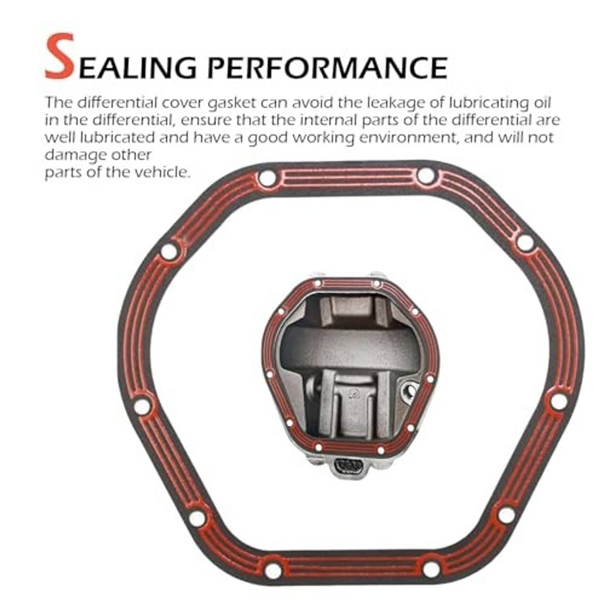Octagonal differential gasket ring with red striped seal and inset cover section