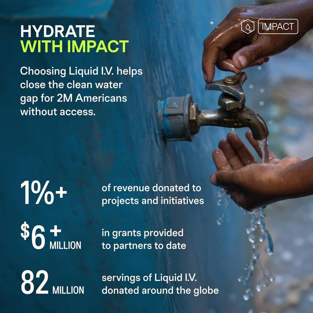 Impact infographic with a hand turning a water tap and Liquid I.V. donation statistics.