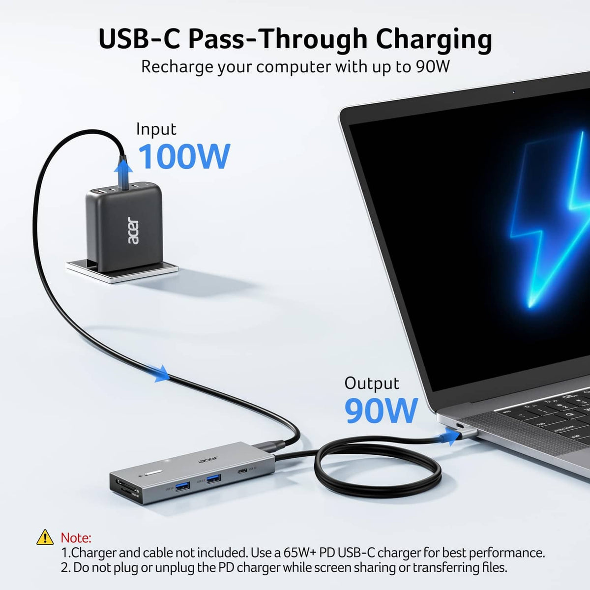 USB-C pass-through docking station with up to 90W charging