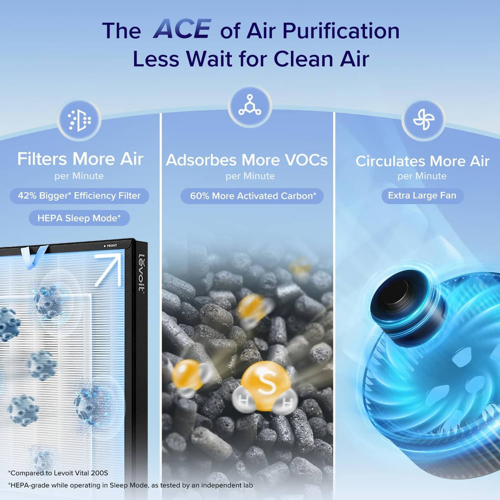 Silvery grey air purifier with black top fan grille, showing airflow graphic