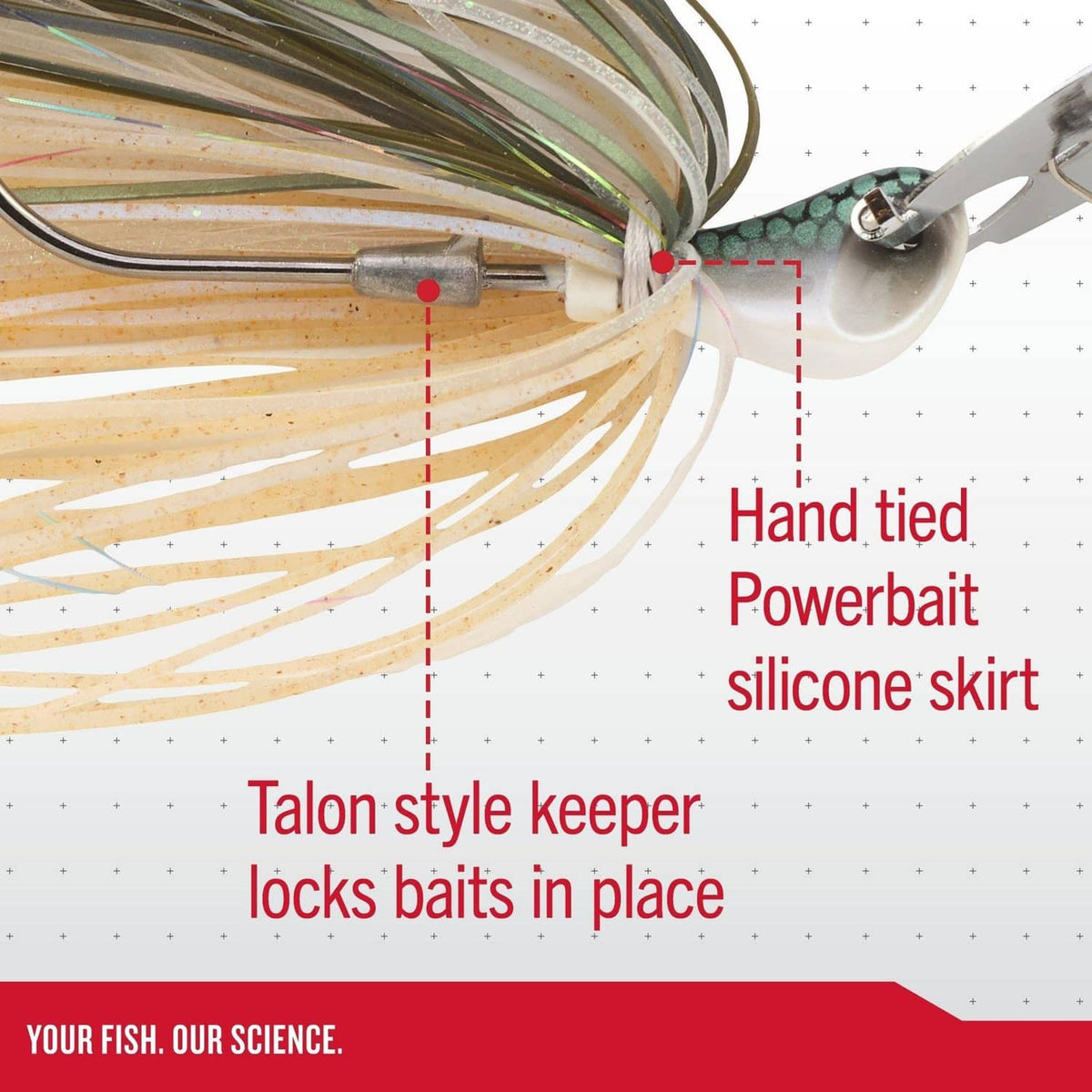 Berkley green pumpkin bladed jig with hand-tied silicone skirt and talon keeper