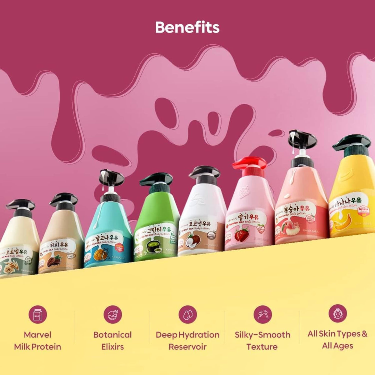 Body lotion benefits graphic with assorted bottles and feature icons
