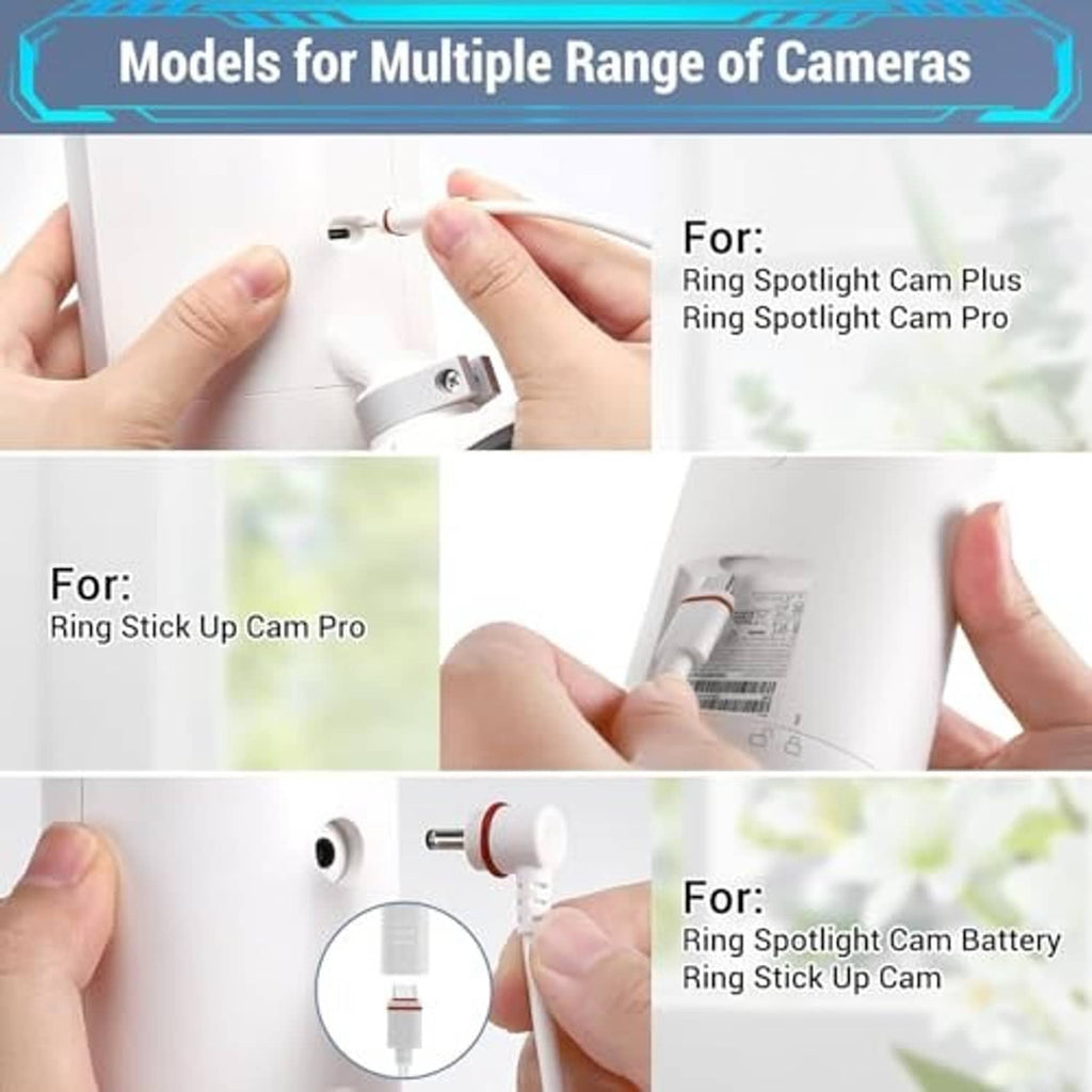 Solar panel mounting kit shown with compatible camera connector and installation steps