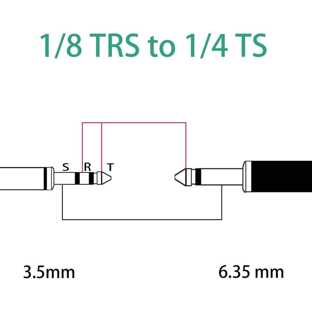 Connection diagram: 1/8 TRS to 1/4 TS audio cable
