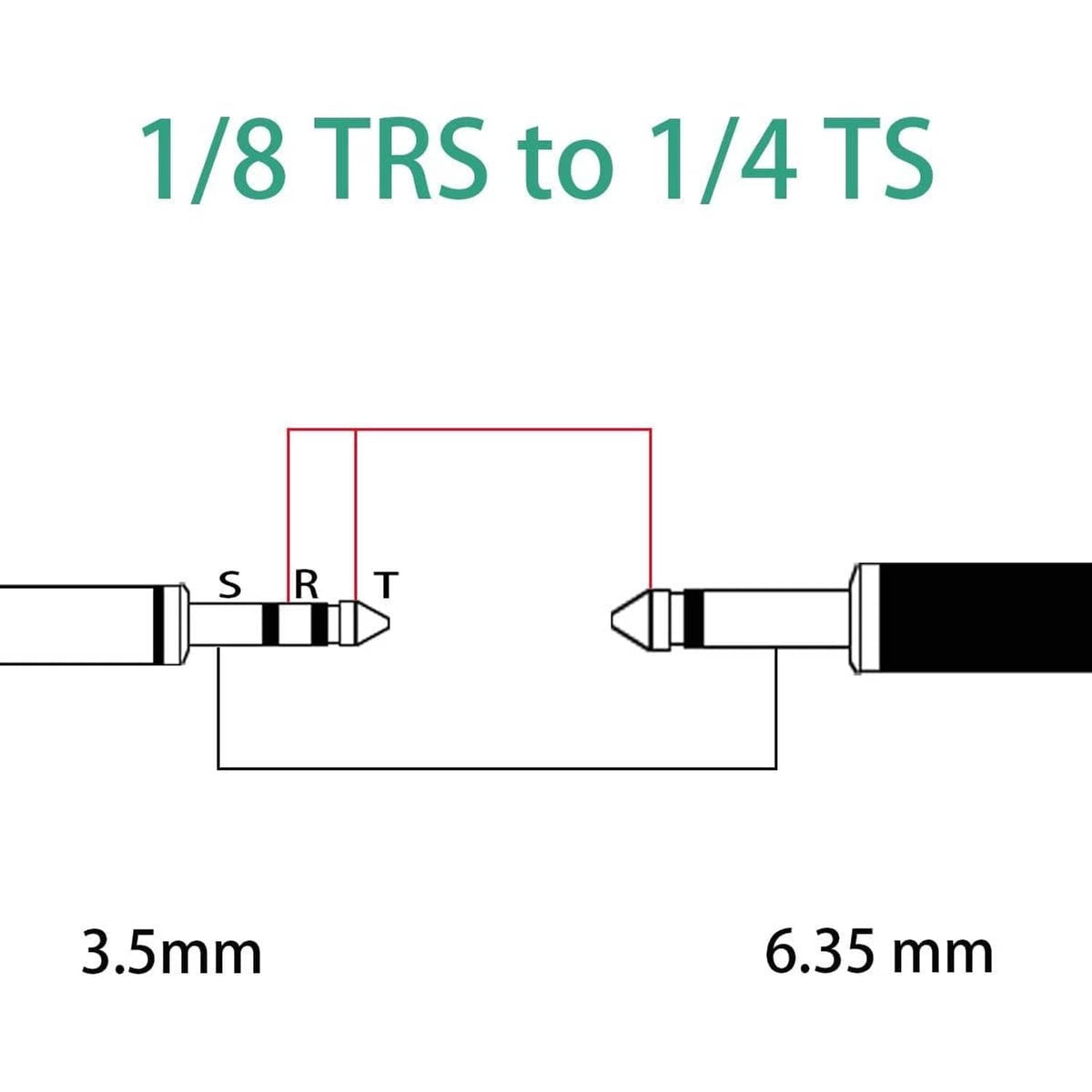 Connection diagram: 1/8 TRS to 1/4 TS audio cable