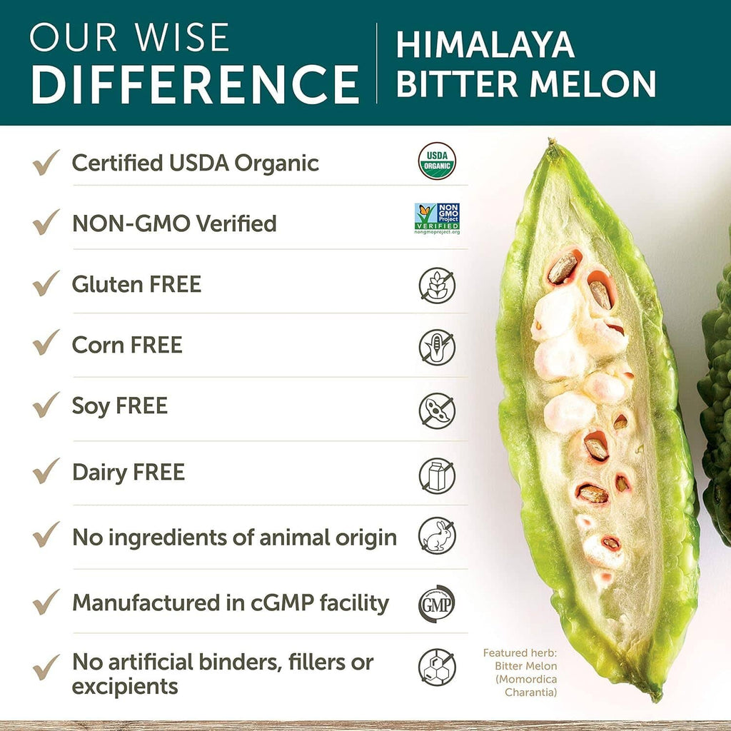 Organic bitter melon supplement box front with USDA organic and free-from badge list