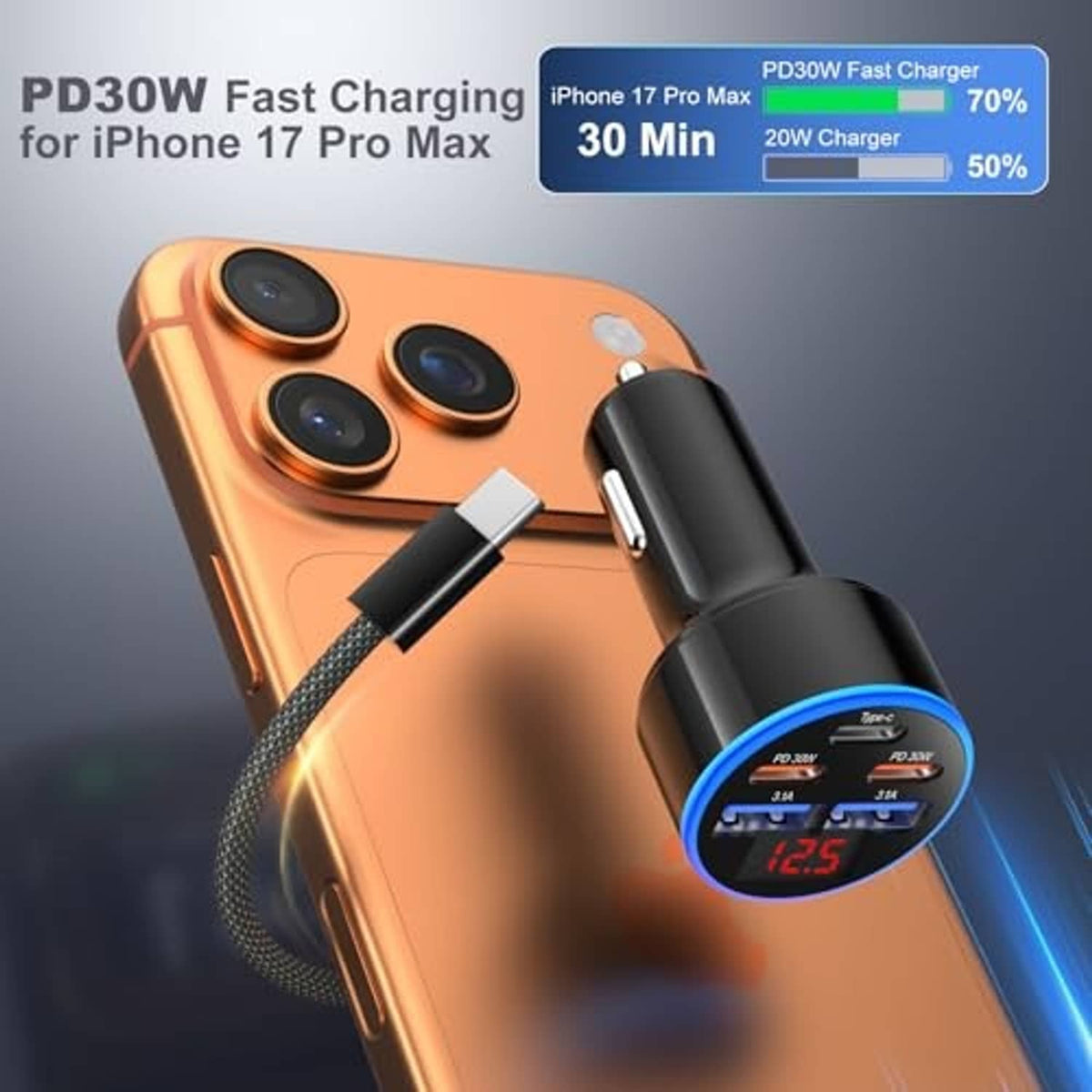 Black 5-port Type-C car charger with blue LED, connected to a smartphone