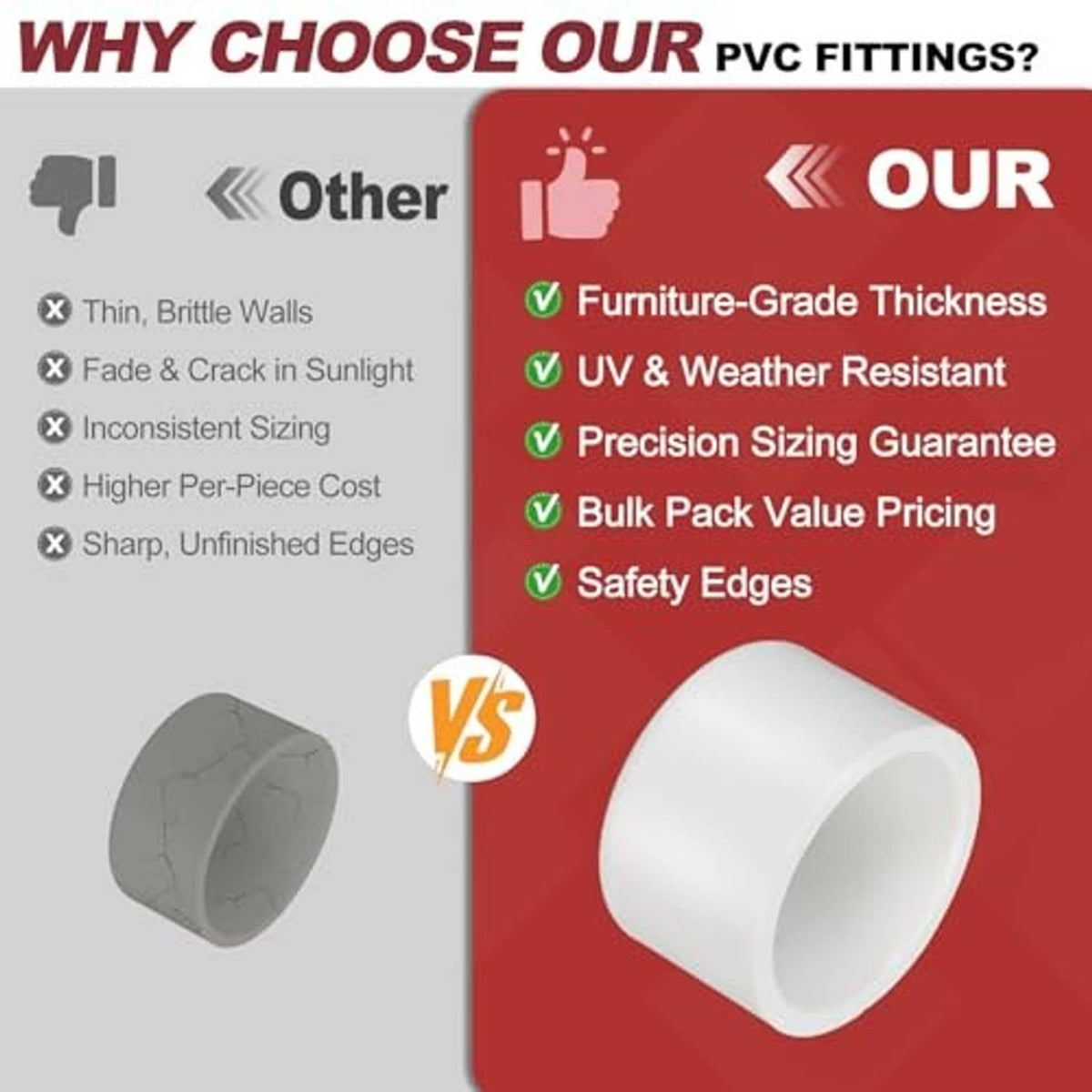 White PVC external end cap fitting in a comparison graphic with rounded socket