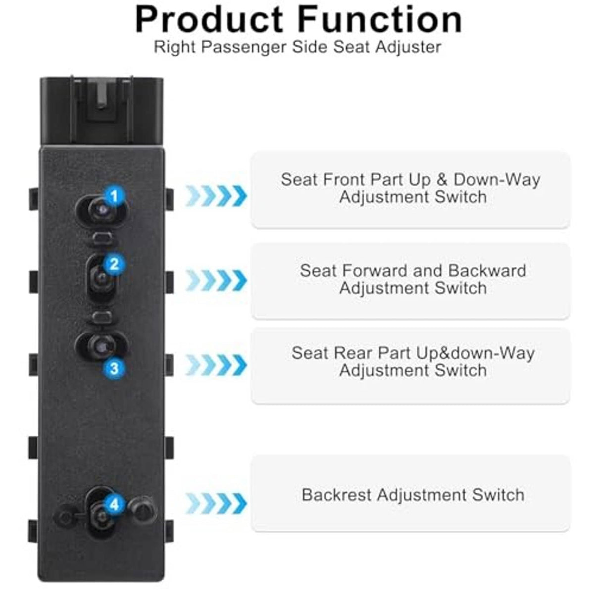 Power seat adjust switch module with four rocker controls for seat movement