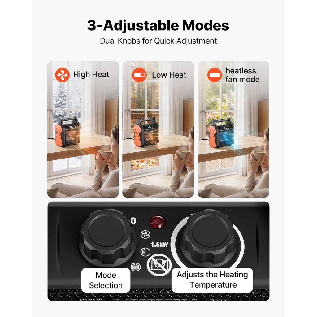 Electric greenhouse heater control panel with mode selector and dual temperature knobs, black body