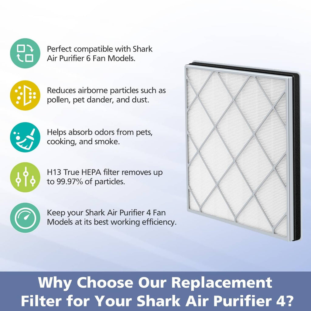 Replacement air purifier HEPA filter with white pleated panel and gray frame