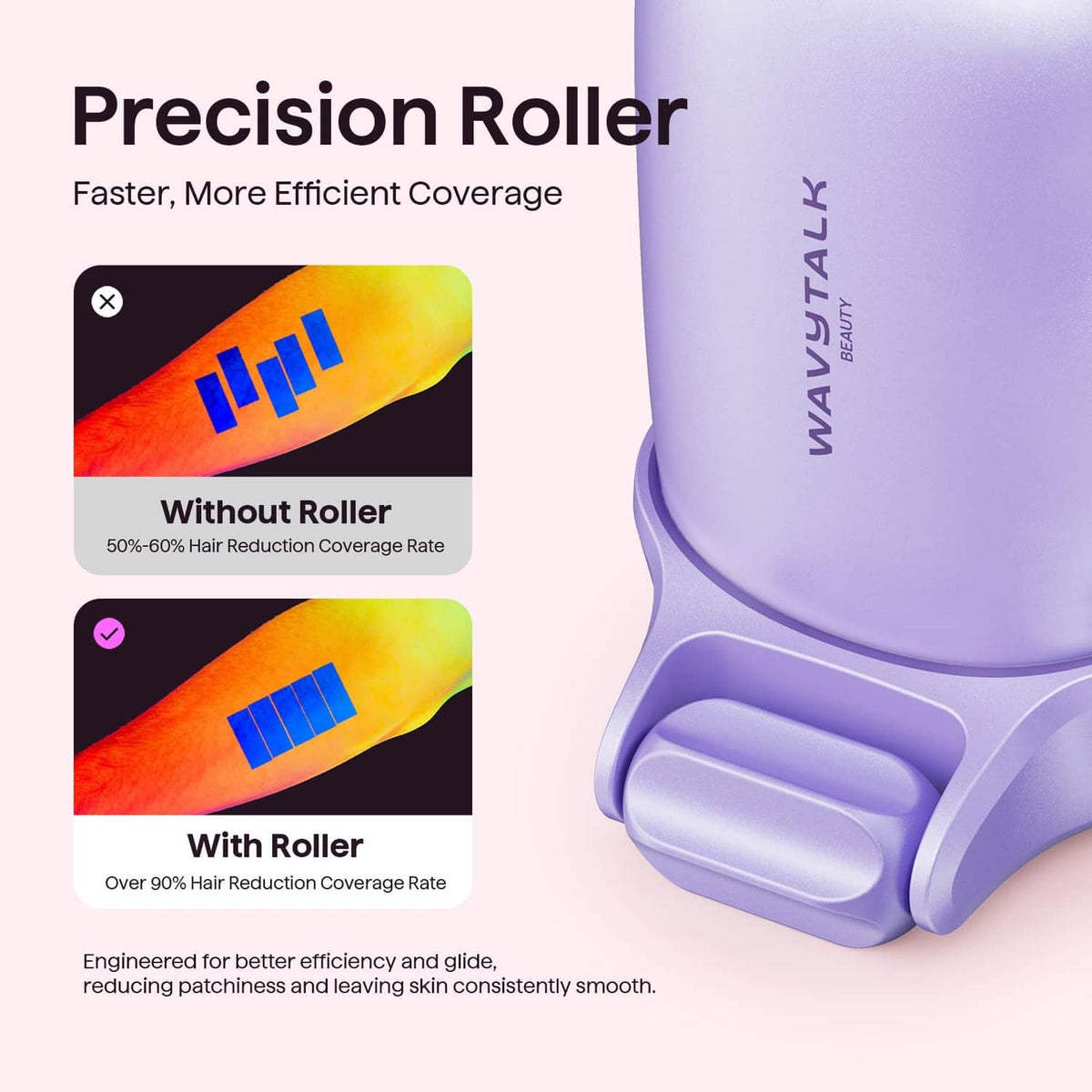 Wavytalk purple IPL device with precision roller attachment on the base